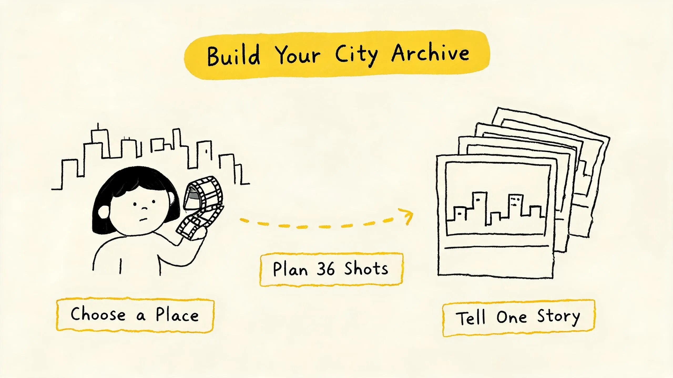 Build Your City Archive